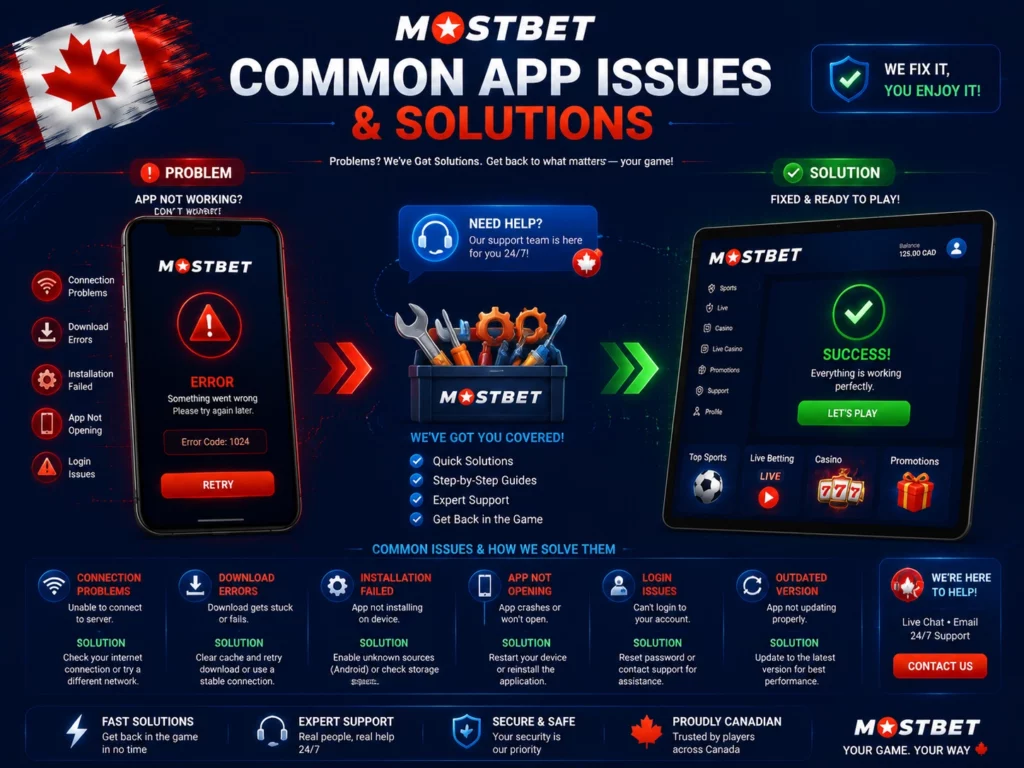 Common App Issues and Solutions