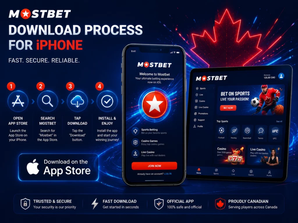 Download Process for iPhone
