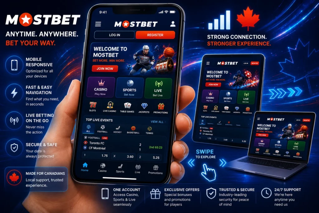 Mobile Website Features