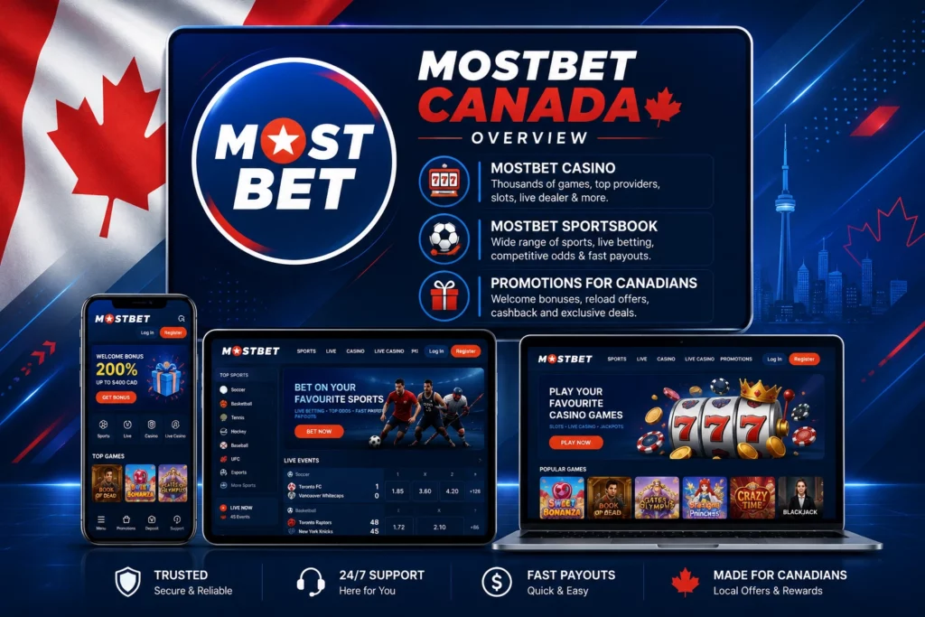 MostBet Canada Overview