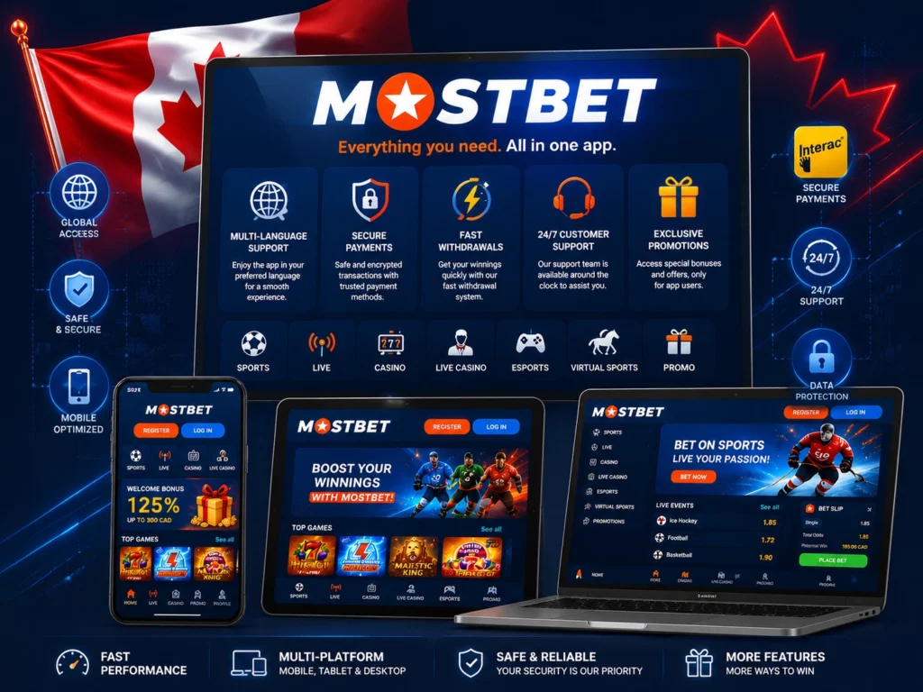 What the Mostbet App Offers